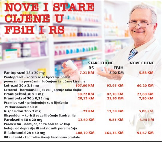 nove-stare-cijene-lijekova